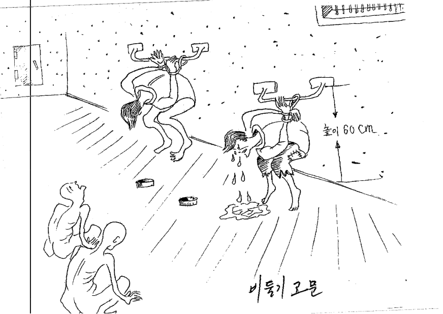 Warning: Graphic. In these chilling drawings released to the United Nations, former North Korean prisoner Kim Kwang-Il details torture methods he witnessed during his time in captivity. In this position, called "pigeon torture," Kim says he was beaten on the chest until he vomited blood. 