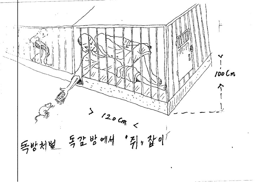 Text: "Solitary confinement punishment. Capturing mice from inside the cell."