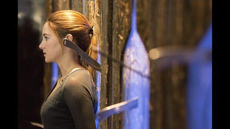 Divergent A guide to the newest YA movie craze CNN