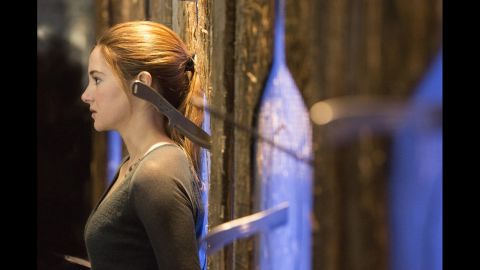 "Divergent" has cast some big names -- Kate Winslet, Shailene Woodley and Ashley Judd, to name a few -- and an even bigger expectation to blow out the box office when it opens on March 21. Whether you're already a fan who needs a refresher or brand new to the world of Beatrice "Tris" Prior and her struggle, consider this your initiation into the newest YA movie craze. 