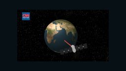 cnn weather inmarsat satellite technology
