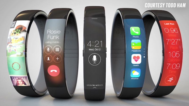 future smartwatch