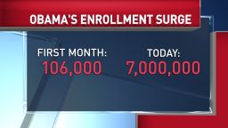 NGTV obamacare numbers