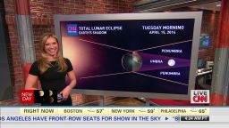 Total lunar eclipse explained_00001522.jpg