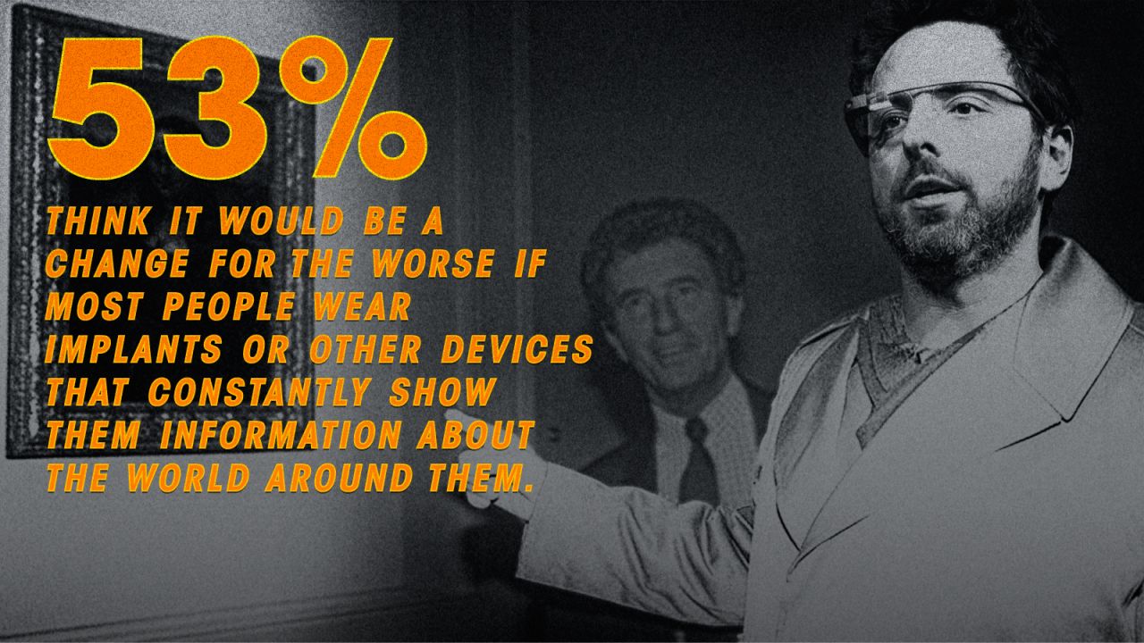 fear of future devices