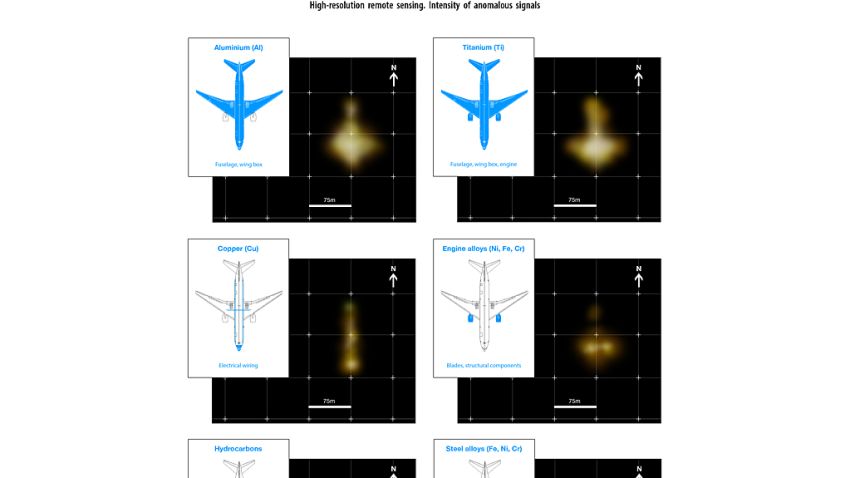 A graphic from GeoResonance shows images depicting underwater "anomalies" suggesting deposits of various metals in the approximate formation of a passenger airliner on the floor of the Bay of Bengal. GeoResonance 