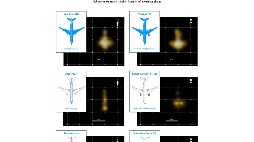 A graphic from GeoResonance shows images depicting underwater "anomalies" suggesting deposits of various metals in the approximate formation of a passenger airliner on the floor of the Bay of Bengal. GeoResonance