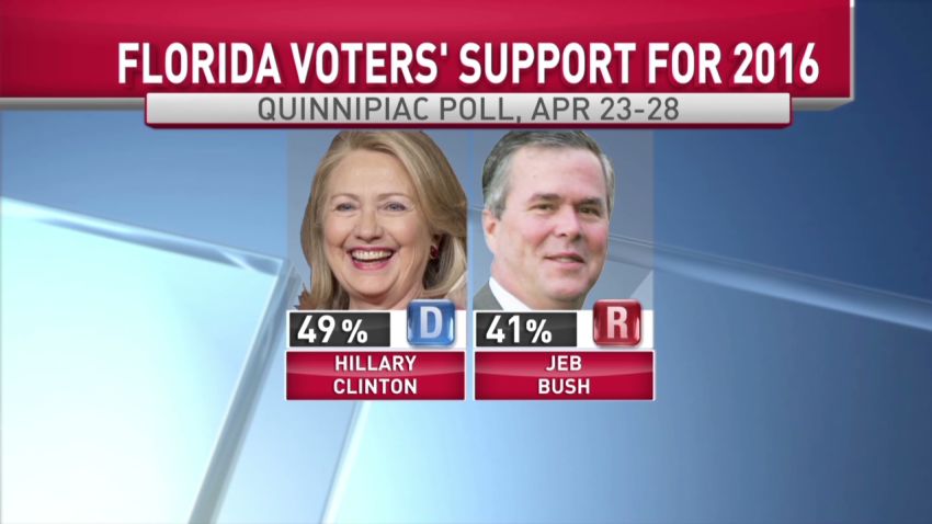 exp Lead politics panel jeb bush hillary clinton 2016 _00035701.jpg