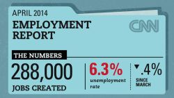 ngtv april jobs report 2