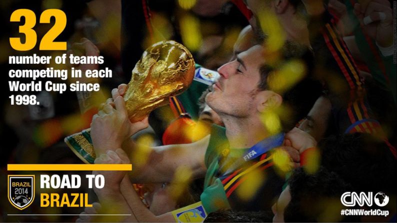 When the World Cup was established in 1930, only 13 teams participated. Teams able to qualify for the international event expanded to 24 teams in 1982 and then increased again to the now-familiar 32 teams in 1998.