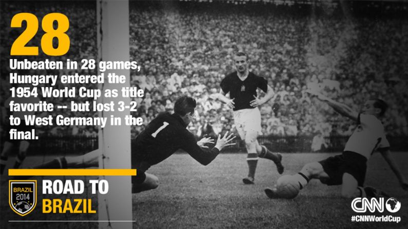 A golden era for Hungarian football, the team entered the 1954 World Cup having previously played 28 games without a loss. Hungary would continue their march to victory throughout the tournament including setting the record for the most goals scored (27). But the streak came to an end in the final on July 4. Known as "The Miracle at Bern," the match saw West Germany win 3-2. Max Morlock, pictured, of West Germany scores the first goal of the 1954 final in Bern, Switzerland.