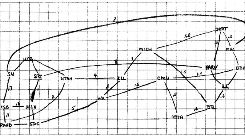 With the help of a handful of leading universities and other labs, work began on a project to directly link a number of computers. In 1969, with money from the U.S. Defense Department, the first node of this network was installed on the campus of UCLA. The diagram shows the "network of networks" of ARPANET, as it was called. The forebear of the Internet was born. What did the '60s look like to you? <a >Share your photos here.</a>