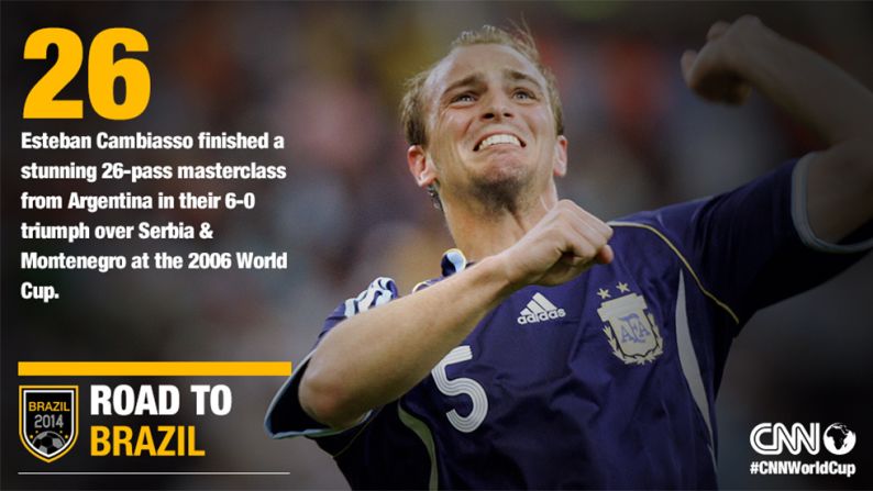 An incredible performance from Argentina on June 16 2006, saw the "Albicelestes" in fine form against Serbia and Montenegro. But it was Cambiasso's goal in the 31st minute that has gone down in World Cup history.