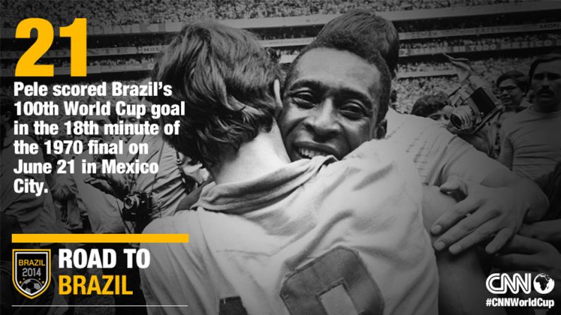 On June 21, 1970, the stage was set for an epic showdown as Brazil faced Italy in the World Cup final held in Mexico City. FIFA had announced the first team to win the title three times would take permanent possession of the Jules Rimet trophy. With both sides having previously won twice -- Italy in '34 and '38 while Brazil took the honors in '58 and '62 -- there was all to play for. Pele, pictured celebrating after the game, scored Brazil's 100th World Cup goal in the 18th minute in a resounding 4-1 victory for the South Americans.