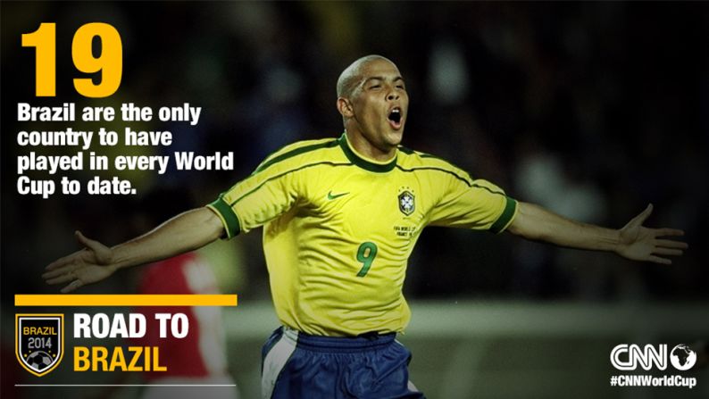 Brazil are the only team to participate in every World Cup to date. This year's tournament will be the 20th FIFA World Cup.