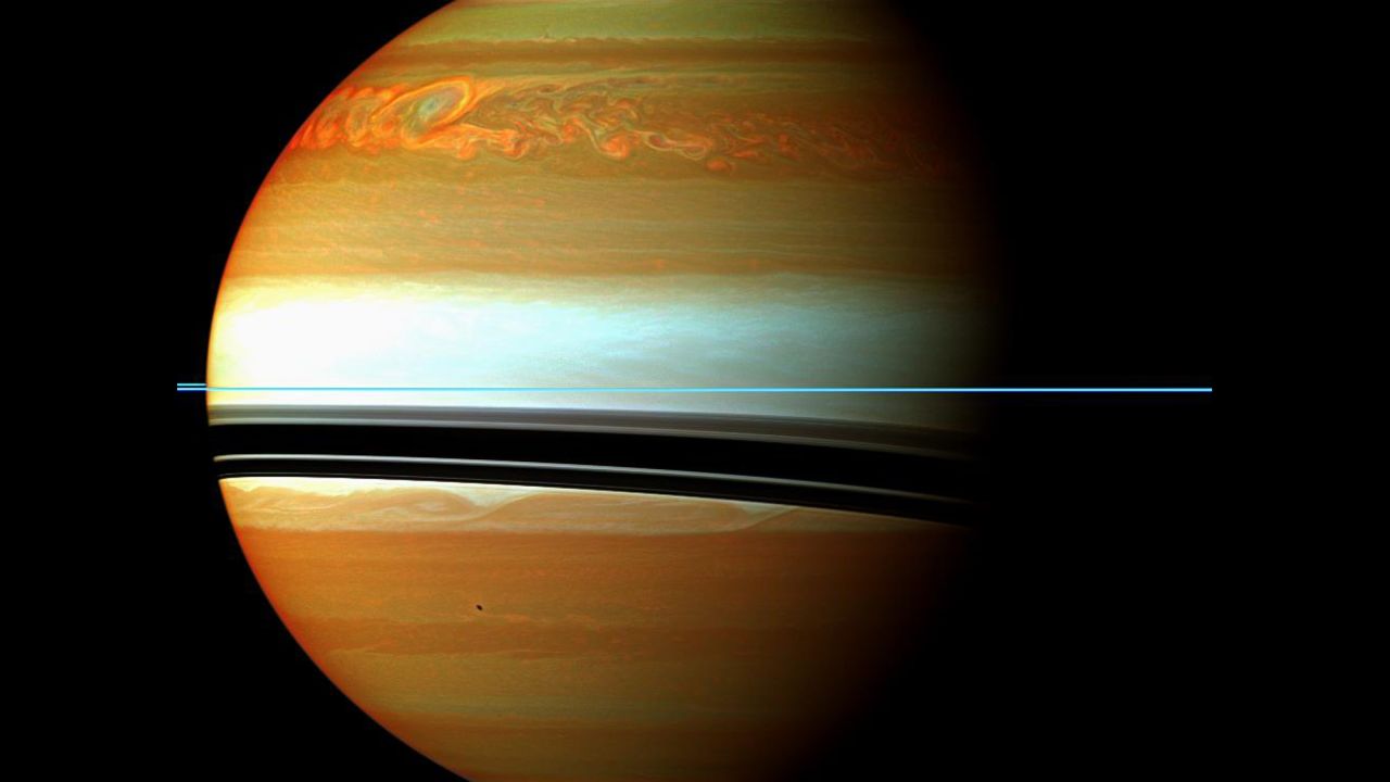 5. Studies of the great northern storm of 2010-2011.  In 2010 Cassini got a front-row seat to a massive storm that disrupted Saturn's relatively tranquil atmosphere. The largest temperature increases recorded for any planet were measured. Molecules never before seen in Saturn's upper atmosphere were detected. The storm diminished shortly after its head collided with its tail, a little less than a year after it began.  Saturn's rings are seen as the thin blue line in this image, due to the filters  used to show methane absorption.  The rings are outside the atmosphere, and therefore  are not affected by methane absorption. 