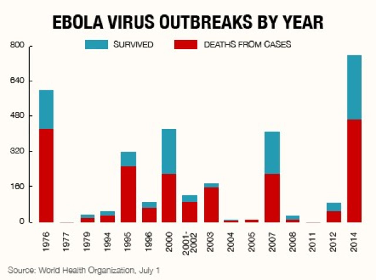 I Survived Ebola But Villagers Shunned Me Cnn 5364