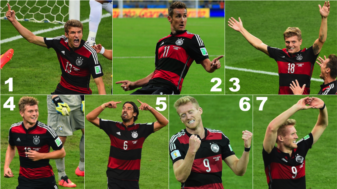 world cup german goals split