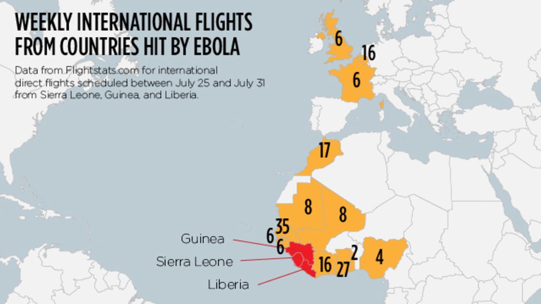 Ebola flights graphic