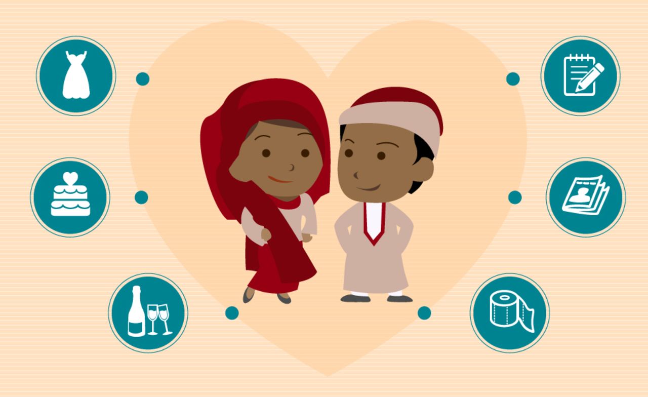 If inviting a couple of hundred of your nearest and dearest to your wedding sounds like a big gathering, then you are probably not getting married in Nigeria.<br /><br />The country's extravagant celebration culture often sees up to 1,000 people coming together to toast the happy couple at a lavish party whose every detail has been meticulously planned months in advance.<br /><br />Now, a wave of new startups is looking to tap into the booming industry and provide services especially tailored to the needs of the country's large-scale marriage celebrations. From wedding planner schools to VIP mobile toilets equipped with flat screen TVs, CNN's African Start-Up profiles six businesses which want to get a slice of Nigeria's wedding industry cake.<br /><br /><strong><em>Illustration by Jason Kwok and Inez Torre, CNN.</em></strong>