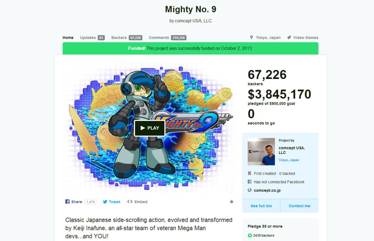 Mighty No. 9: recaudó 3,8 millones de dólares de una meta de 900.000 dólares, 67.226 patrocinadores. Creado por veteranos desarrolladores de juegos japoneses, Mighty No. 9 es un nuevo juego de acción en el que ésta se desarrolla horizontalmente. 