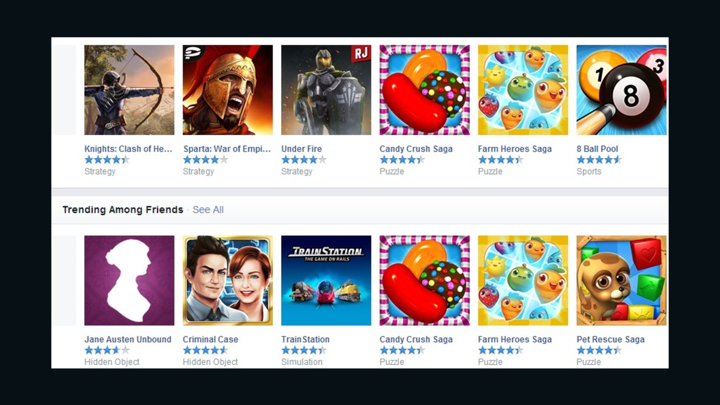 Games on Facebook will be required to reveal in-app purchases and quit bonuses for liking their pages under new rules.