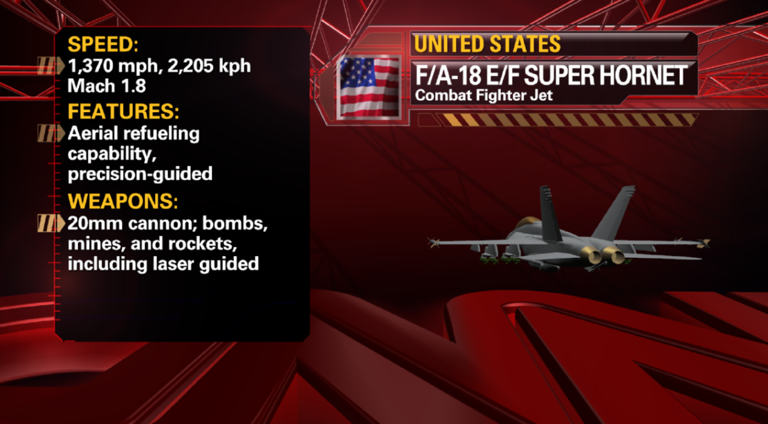 U.S. F/A-18 E/F Super Hornet