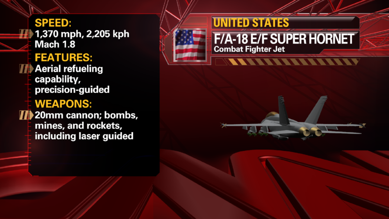 U.S. F/A-18 E/F Super Hornet