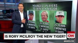 Rory the new Tiger?_00004802.jpg