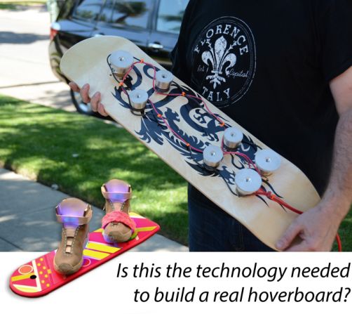 <a  target="_blank" target="_blank">Richard Haberkern</a> thinks ultrasonic levitation could be the key to <em>finally</em> building that hoverboard promised by Marty McFly almost 30 years ago.