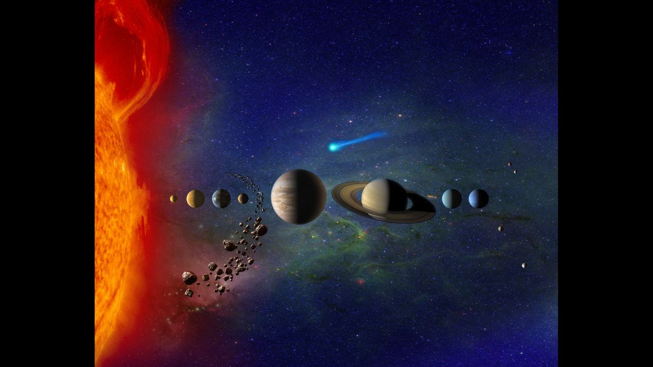 Solar System illustration