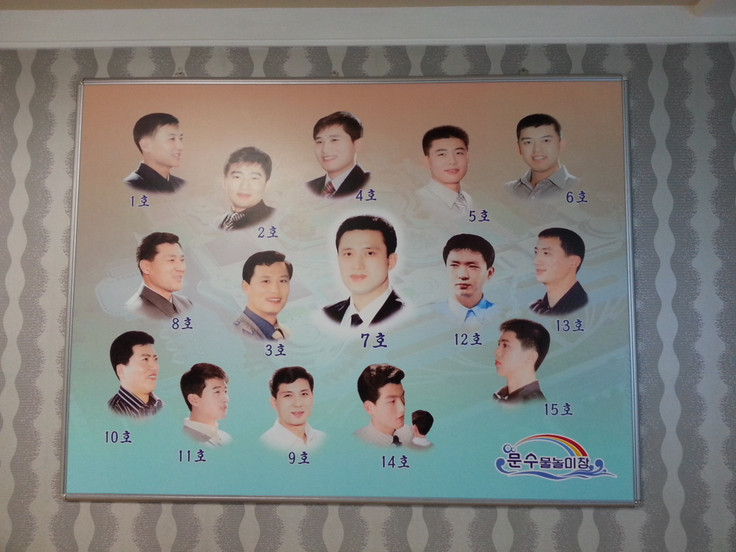 Haircuts are chosen by number, here 1--15. We're told the most popular is 7. 