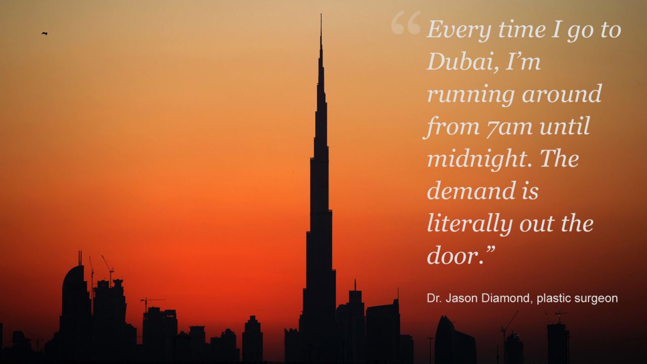 Dubai plastic surgery quote