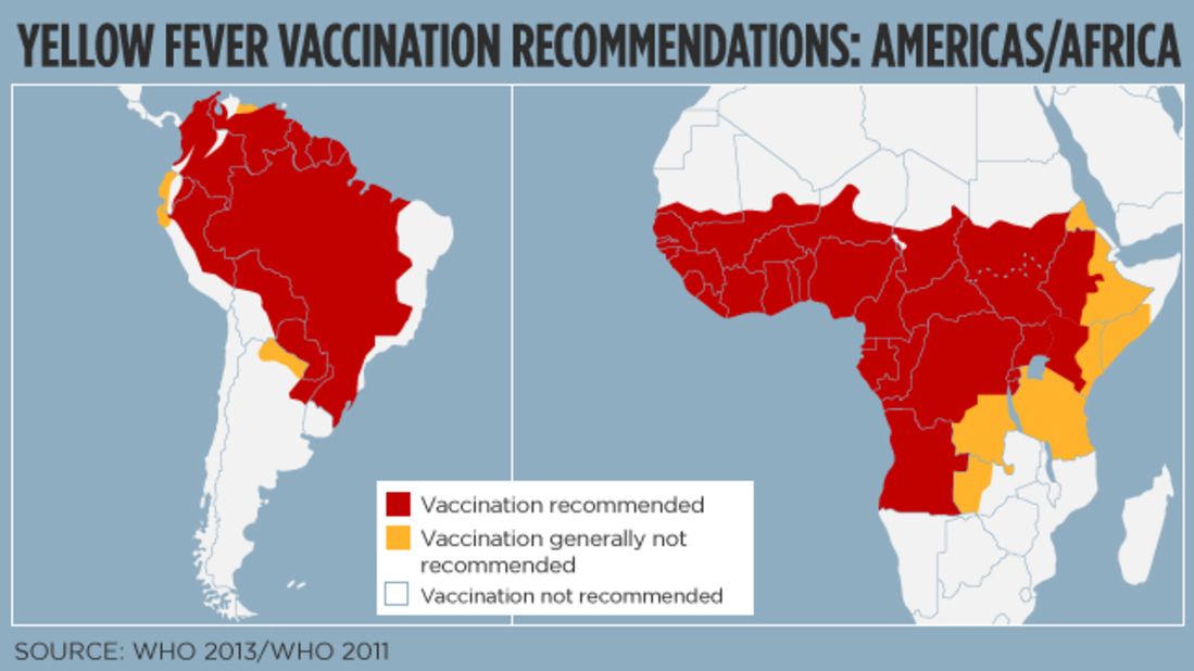 Yellow fever vaccination recommendations: Source WHO 2013/2011