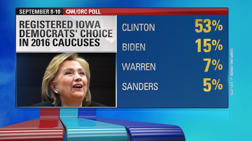 Watch Out Iowa Here Comes Hillary Cnn Politics 