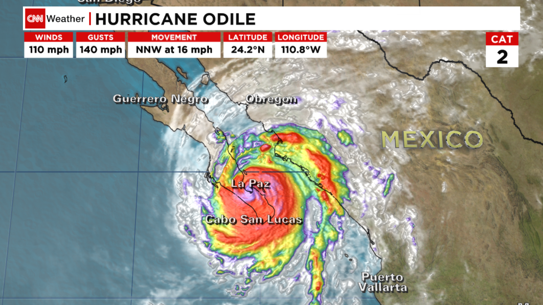 Odile has been downgraded to a Category 2 hurricane.