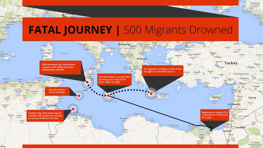 500 Migrants drowned in the Mediterranean Sea after leaving the Egyptian port of Damietta on Sept. 6, 2014 when their boat was intentionally sunk while bound for Europe.