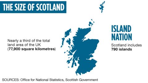 Scotland Numbers 3