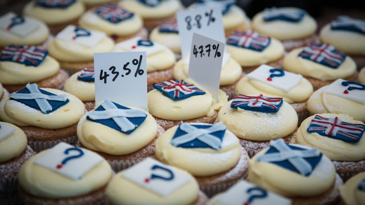 A bakery in Edinburgh, Scotland, reveals the results of a tasty straw poll it has held since March 7. It has been selling cupcakes with the Scottish flag (yes to independence), the British flag (no to independence) and a question mark (undecided).