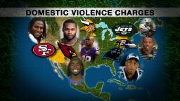 NFL Domestic violence charges