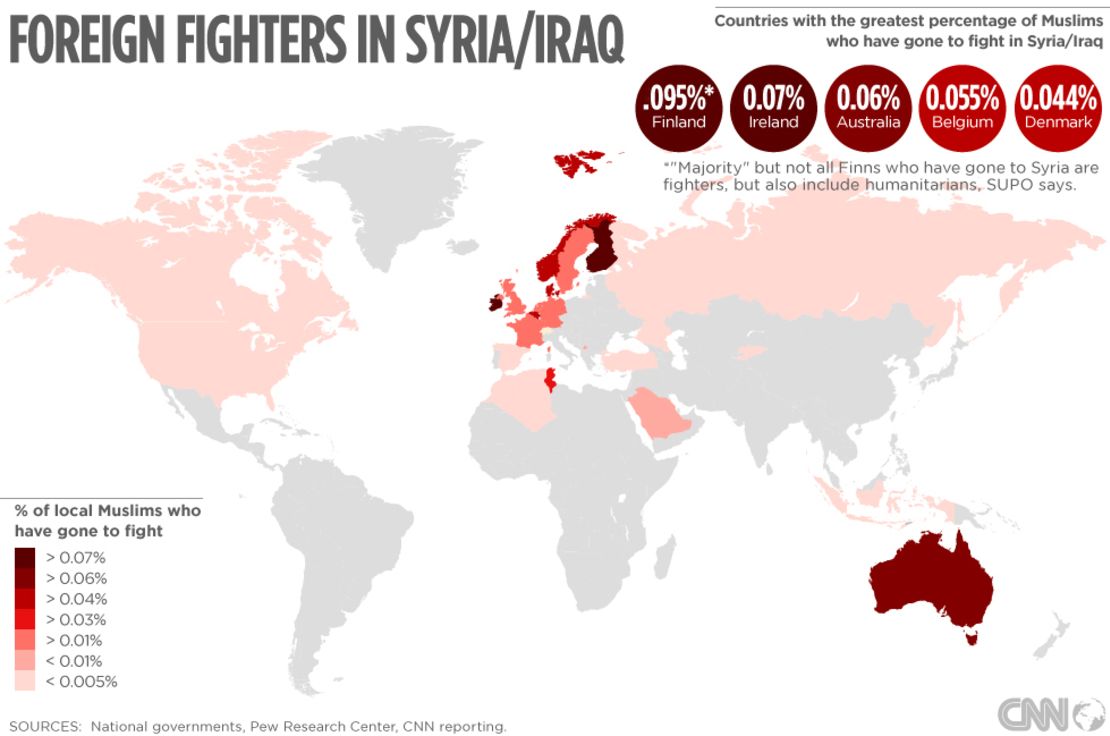 Foreign fighters in Syria/Iraq