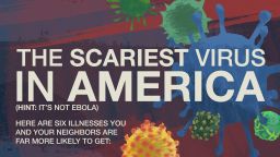 These viruses are some of the most infectious in the United States.