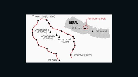 The Annapurna circuit