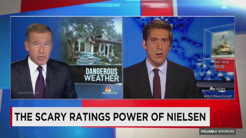 RS.are.Nielsens.TV.ratings.reliable_00010912.jpg