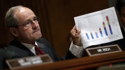 WASHINGTON, DC - JULY 17:  Sen. James Risch (R-ID) questions witnesses while holding a chart showing increased annual apprehensions of unaccompanied immigrant minors during a hearing of the Senate Foreign Relations Committee July 17, 2014 in Washington, DC. The committee heard testimony on "Dangerous Passage: Central America In Crisis And the Exodus of Unacompanied Minors."  (Photo by Win McNamee/Getty Images)
