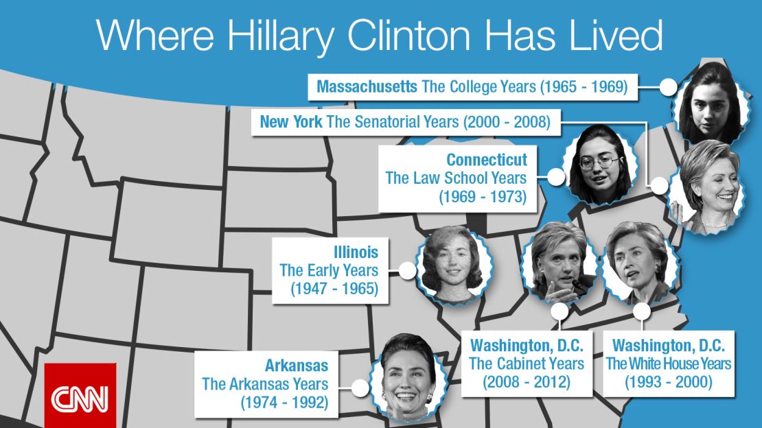 2014 Where Has Clinton Lived graphic