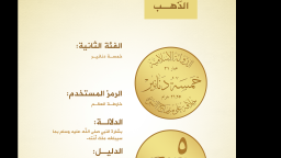 ISIS Treasury Department announced that it will begin minting its own currency in Gold, Silver and copper. ISIS said in a statement posted on their social media.