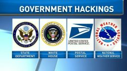 Government hackings Lead gfx