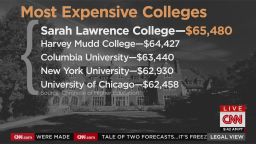 exp High Expenses For Higher Education_00002001.jpg