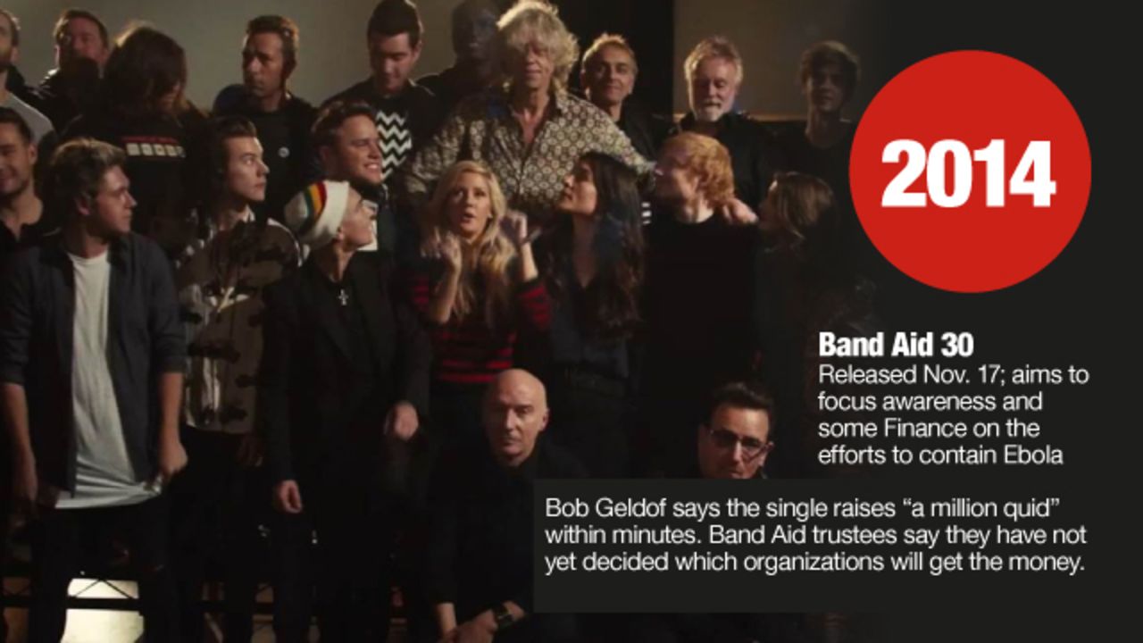 Geldof New Band Aid Single To Help Fight Ebola Cnn